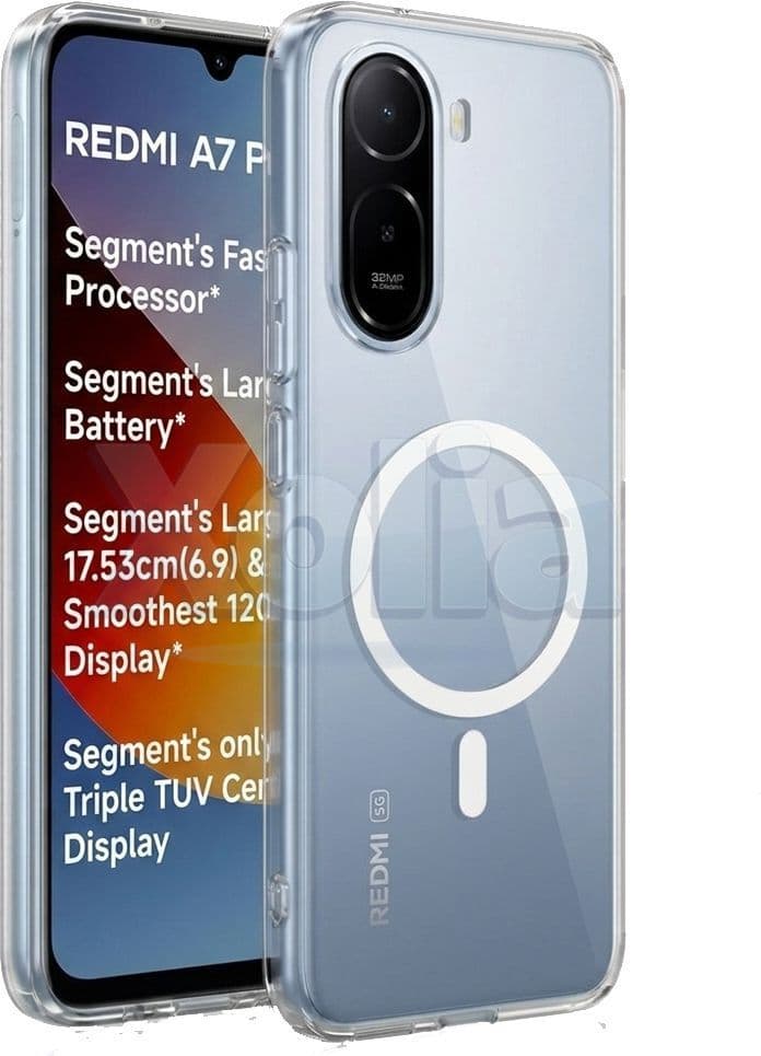 Xolia Anti Yellow Back Cover for Redmi A7 Pro 5G (Transparent, Shock Proof, Polycarbonate, Pack of: 1)